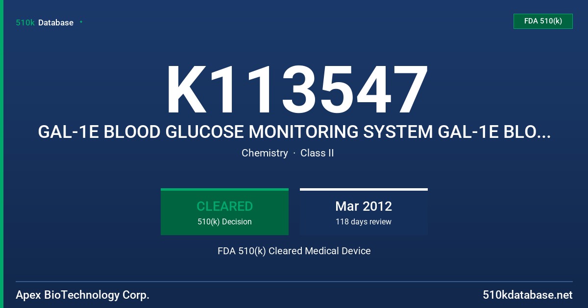 K113547 GAL-1E BLOOD GLUCOSE MONITORING SYSTEM GAL-1E BLOOD GLUCOSE TEST STRIPS GAL-1E MULTI BLOOD GLUCOSE MONITORING SYSTEM GAL FDA 510(k) Cleared Medical Device