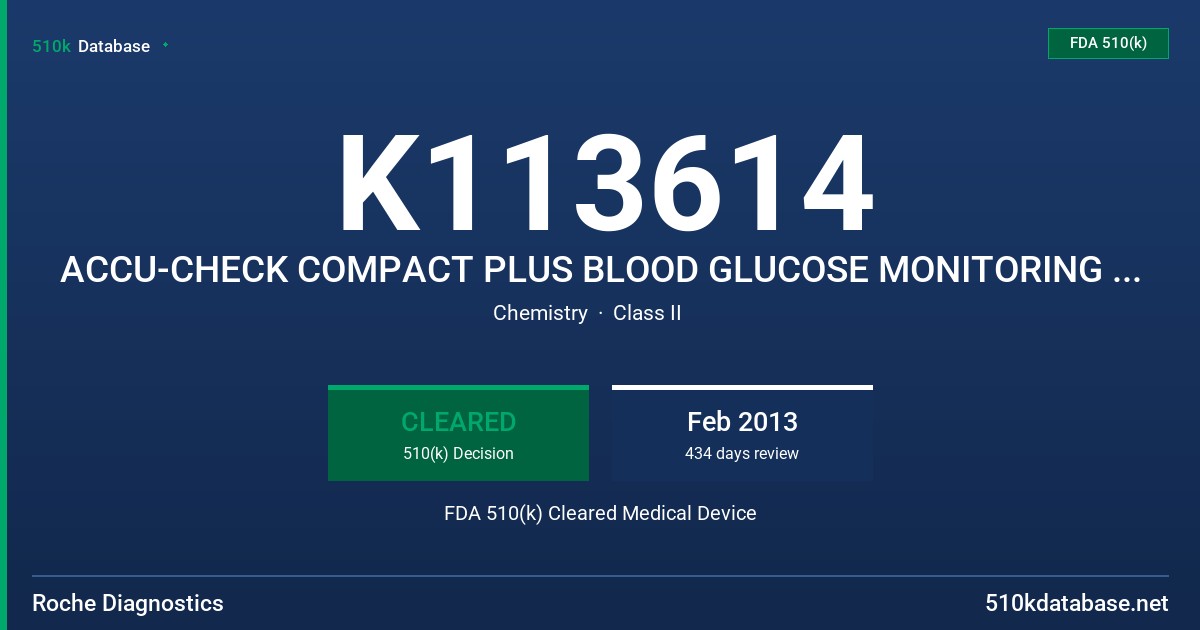 K113614 ACCU-CHECK COMPACT PLUS BLOOD GLUCOSE MONITORING SYSTEM FDA 510(k) Cleared Medical Device