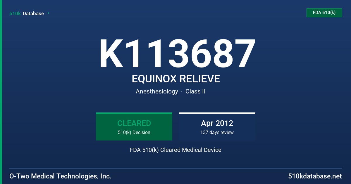K113687 EQUINOX RELIEVE FDA 510(k) Cleared Medical Device
