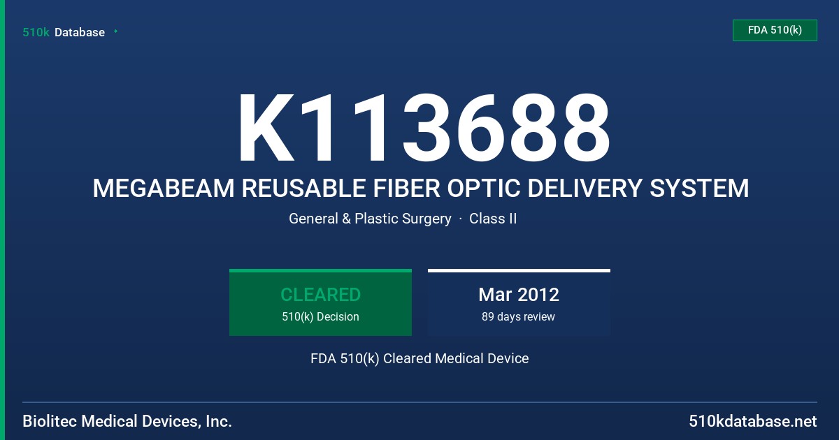 K113688 MEGABEAM REUSABLE FIBER OPTIC DELIVERY SYSTEM FDA 510(k) Cleared Medical Device