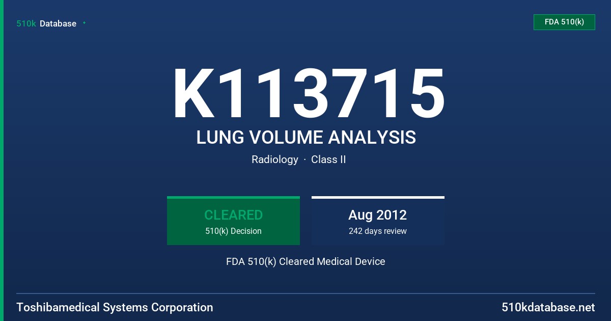 K113715 LUNG VOLUME ANALYSIS FDA 510(k) Cleared Medical Device