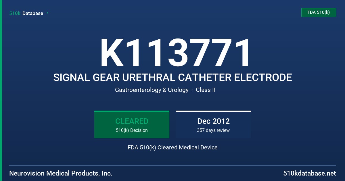 K113771 SIGNAL GEAR URETHRAL CATHETER ELECTRODE FDA 510(k) Cleared Medical Device