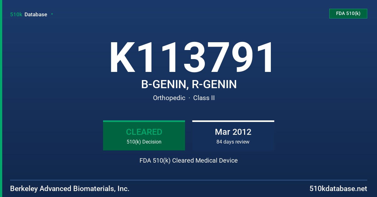 K113791 B-GENIN, R-GENIN FDA 510(k) Cleared Medical Device