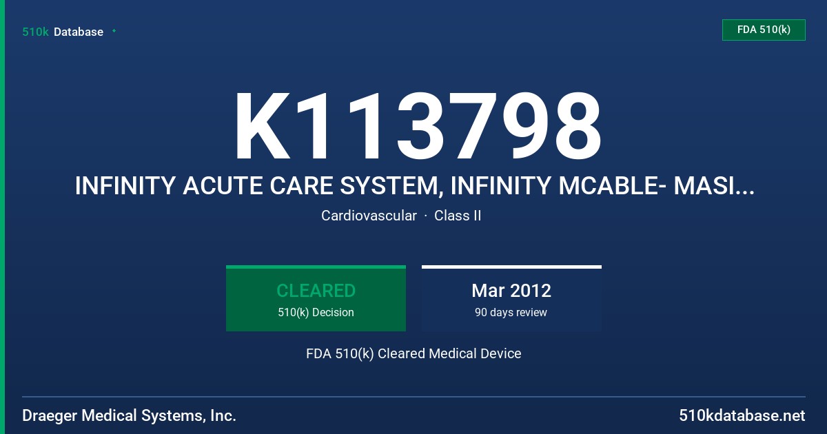 K113798 INFINITY ACUTE CARE SYSTEM, INFINITY MCABLE- MASIMO RAINBOW SET FDA 510(k) Cleared Medical Device