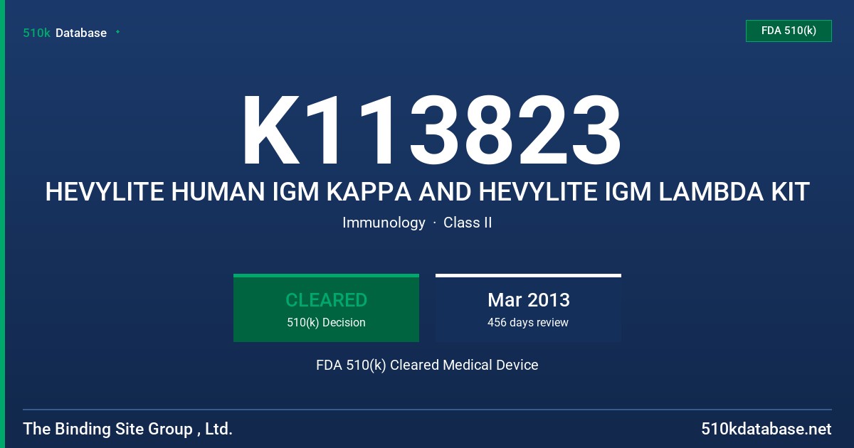 K113823 HEVYLITE HUMAN IGM KAPPA AND HEVYLITE IGM LAMBDA KIT FDA 510(k) Cleared Medical Device