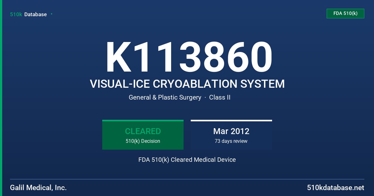 K113860 VISUAL-ICE CRYOABLATION SYSTEM FDA 510(k) Cleared Medical Device
