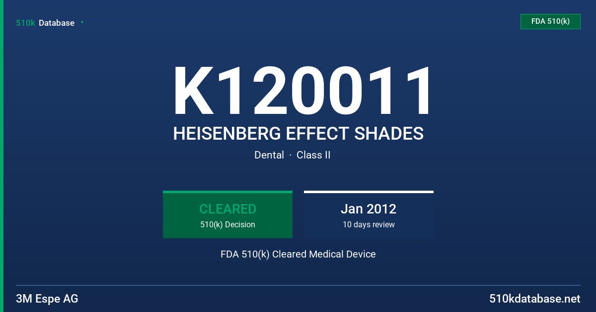 K120011 HEISENBERG EFFECT SHADES FDA 510(k) Cleared Medical Device