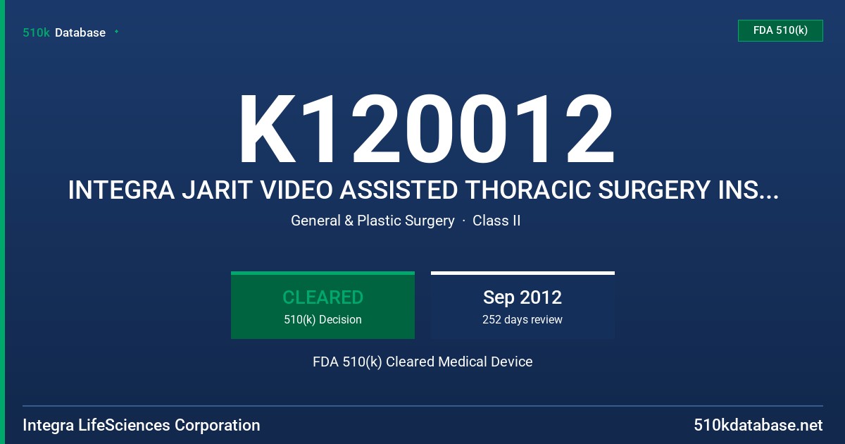 K120012 INTEGRA JARIT VIDEO ASSISTED THORACIC SURGERY INSTRUMENTS FDA 510(k) Cleared Medical Device
