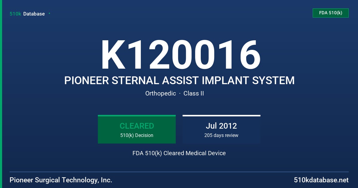 K120016 PIONEER STERNAL ASSIST IMPLANT SYSTEM FDA 510(k) Cleared Medical Device