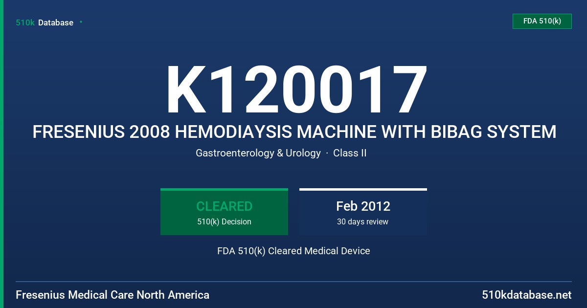 K120017 FRESENIUS 2008 HEMODIAYSIS MACHINE WITH BIBAG SYSTEM FDA 510(k) Cleared Medical Device