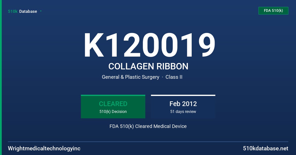 K120019 COLLAGEN RIBBON FDA 510(k) Cleared Medical Device