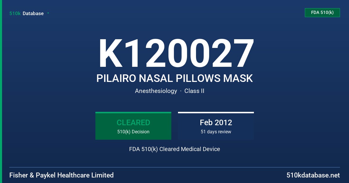 K120027 PILAIRO NASAL PILLOWS MASK FDA 510(k) Cleared Medical Device