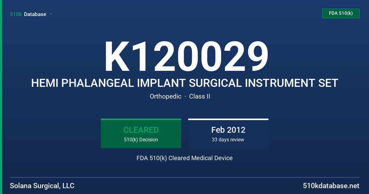 K120029 HEMI PHALANGEAL IMPLANT SURGICAL INSTRUMENT SET FDA 510(k) Cleared Medical Device