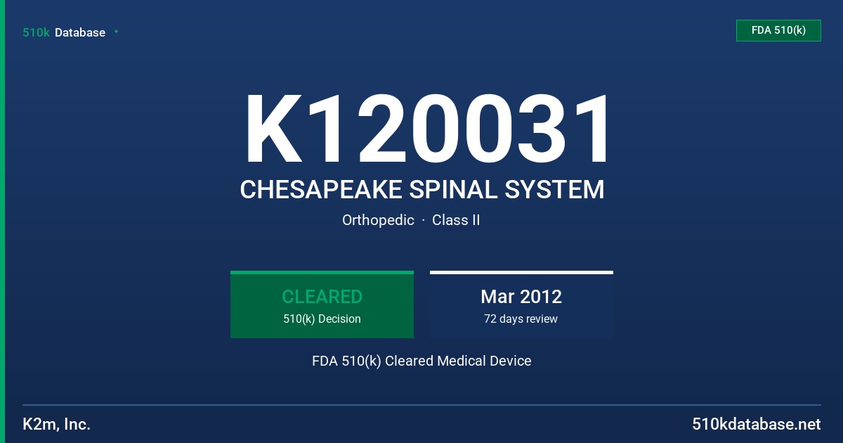 K120031 CHESAPEAKE SPINAL SYSTEM FDA 510(k) Cleared Medical Device