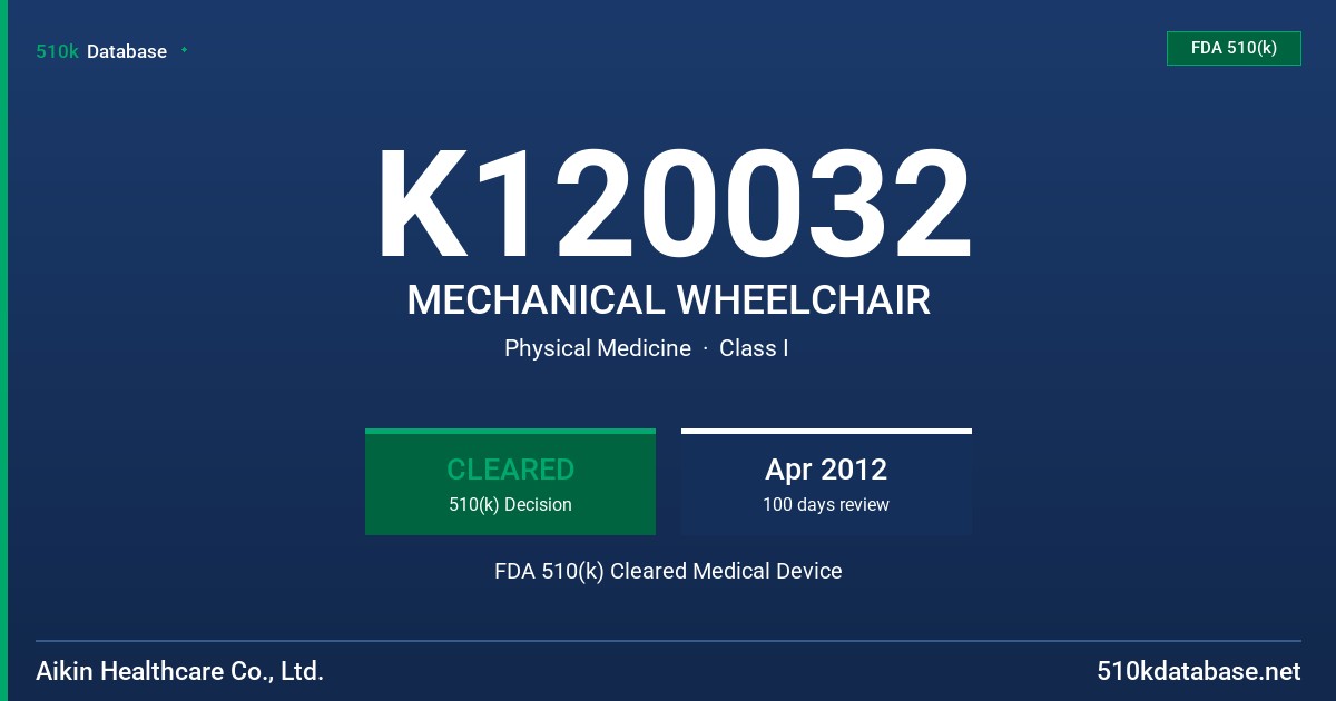 K120032 MECHANICAL WHEELCHAIR FDA 510(k) Cleared Medical Device