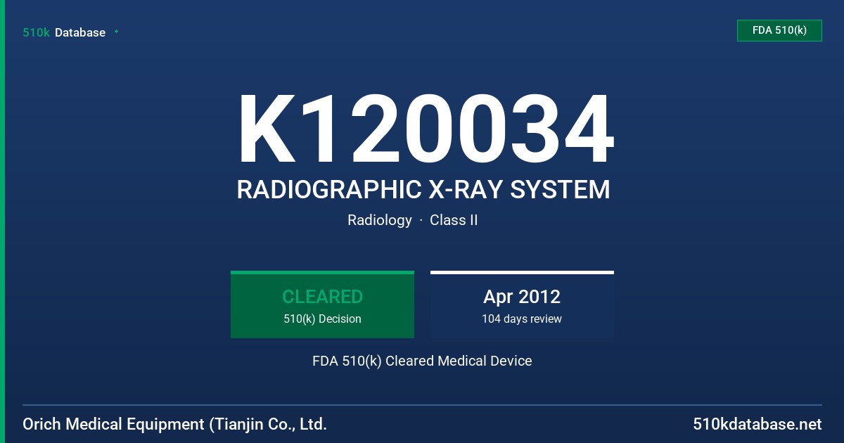 K120034 RADIOGRAPHIC X-RAY SYSTEM FDA 510(k) Cleared Medical Device