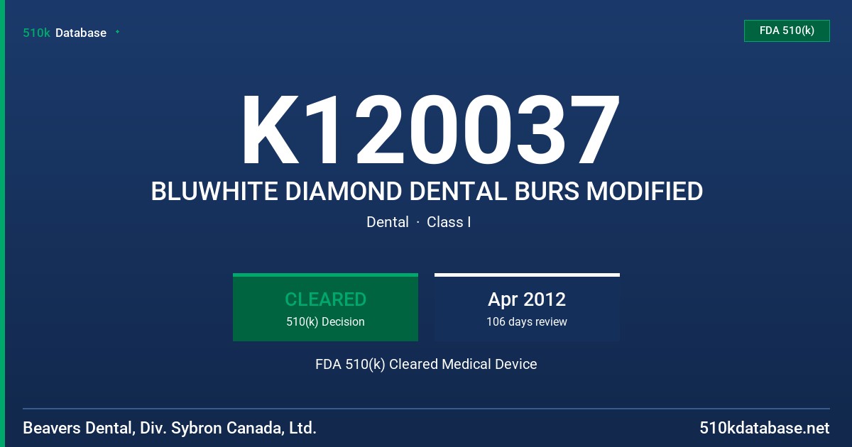 K120037 BLUWHITE DIAMOND DENTAL BURS MODIFIED FDA 510(k) Cleared Medical Device