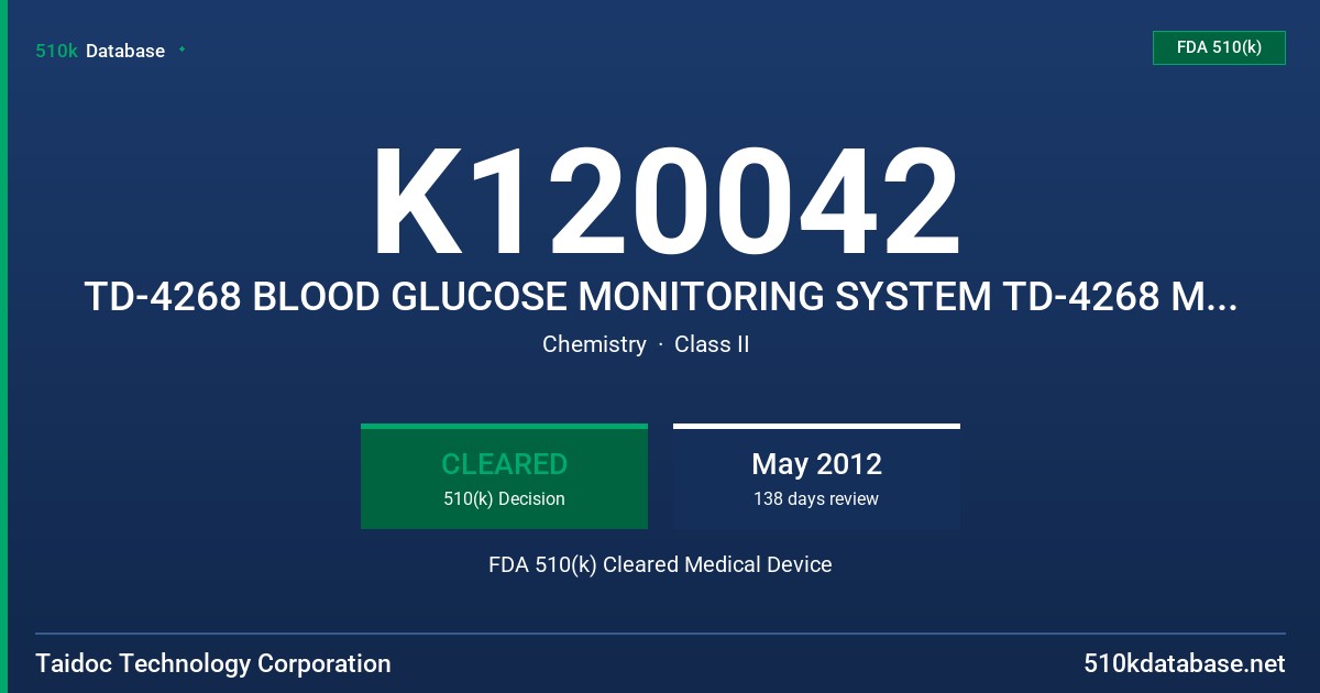 K120042 TD-4268 BLOOD GLUCOSE MONITORING SYSTEM TD-4268 MULTI BLOOD GLUCOSE MONITORING SYSTEM FDA 510(k) Cleared Medical Device