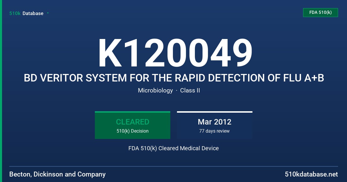 K120049 BD VERITOR SYSTEM FOR THE RAPID DETECTION OF FLU A+B FDA 510(k) Cleared Medical Device