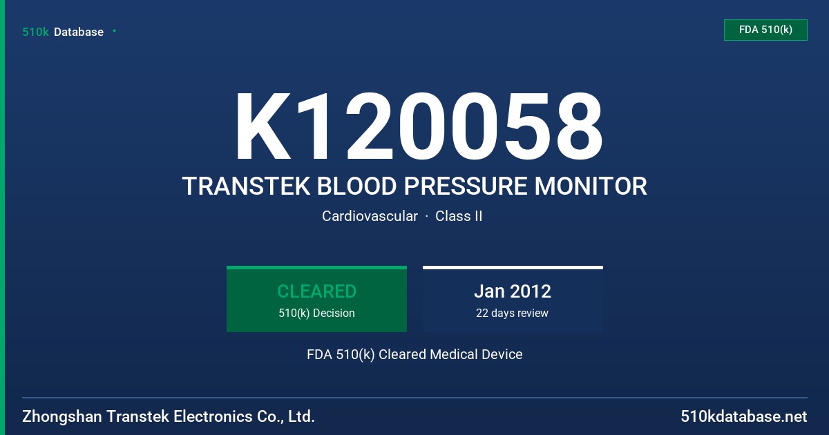 K120058 TRANSTEK BLOOD PRESSURE MONITOR FDA 510(k) Cleared Medical Device