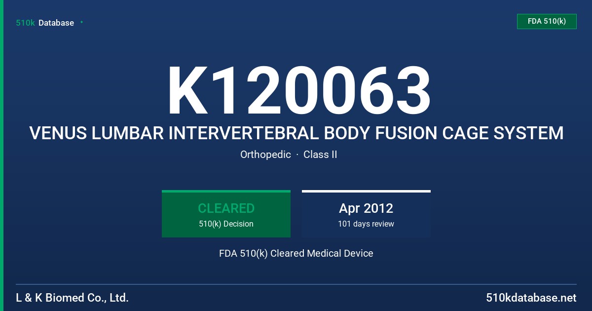K120063 VENUS LUMBAR INTERVERTEBRAL BODY FUSION CAGE SYSTEM FDA 510(k) Cleared Medical Device