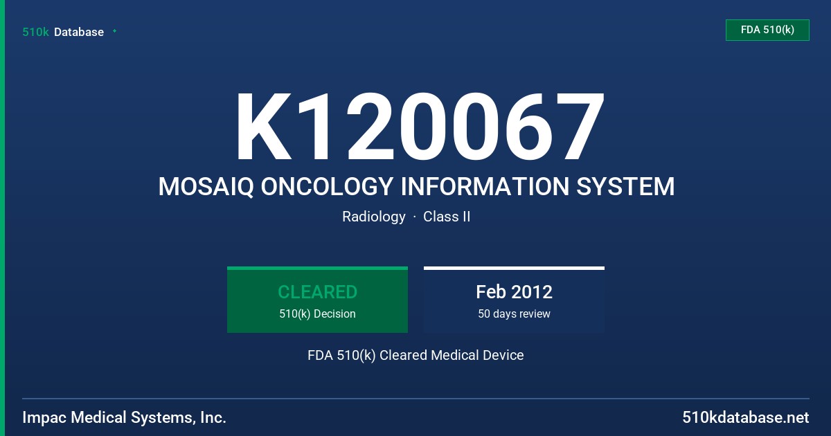 K120067 MOSAIQ ONCOLOGY INFORMATION SYSTEM FDA 510(k) Cleared Medical Device
