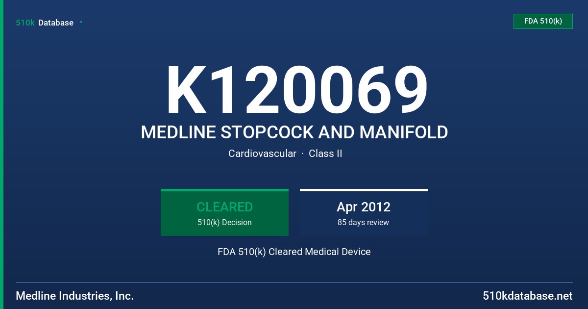 K120069 MEDLINE STOPCOCK AND MANIFOLD FDA 510(k) Cleared Medical Device