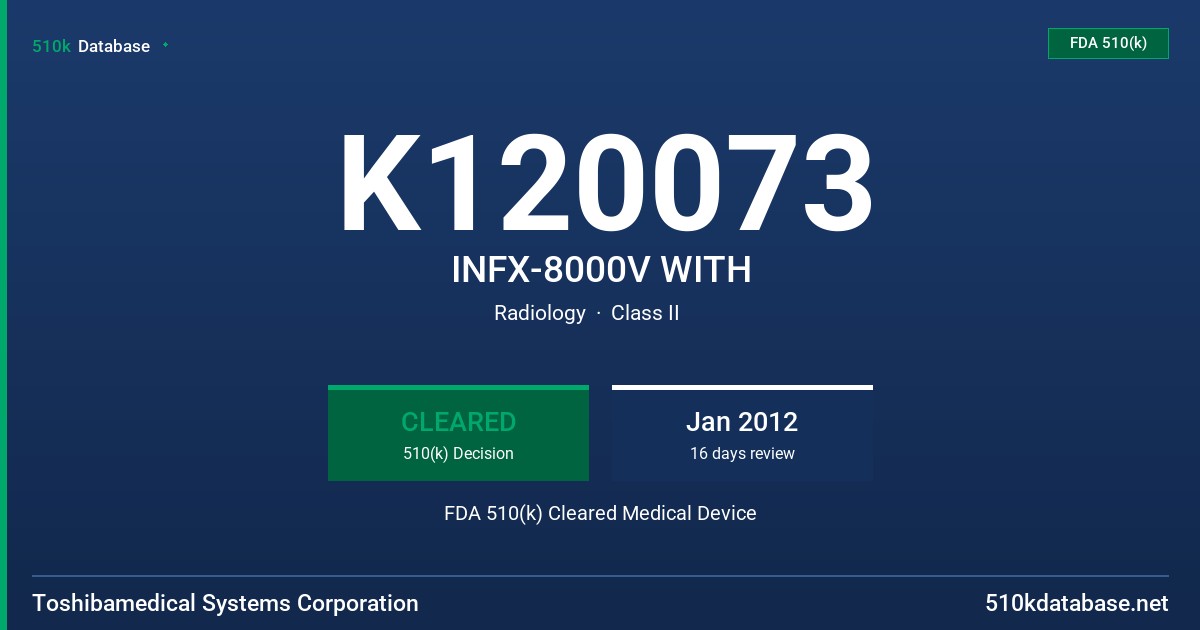 K120073 INFX-8000V WITH FDA 510(k) Cleared Medical Device
