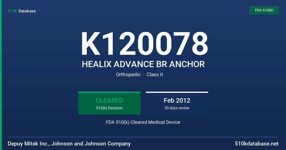 K120078 HEALIX ADVANCE BR ANCHOR FDA 510(k) Cleared Medical Device