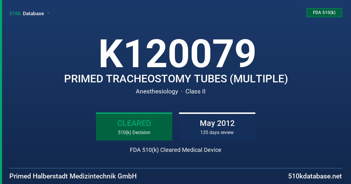 K120079 PRIMED TRACHEOSTOMY TUBES (MULTIPLE) FDA 510(k) Cleared Medical Device