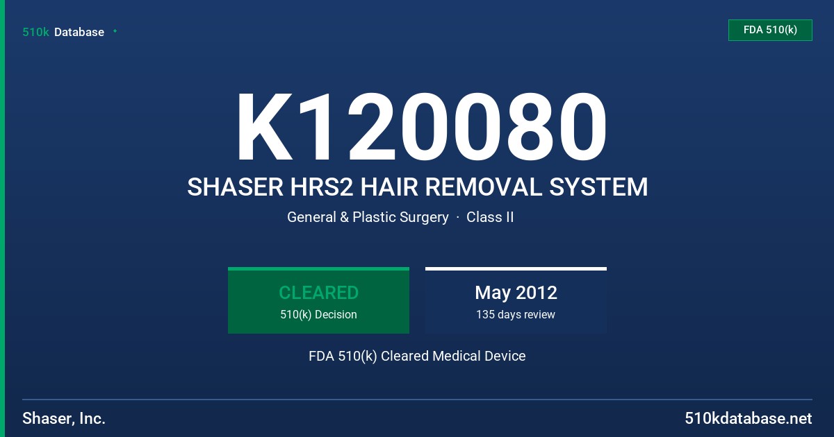 K120080 SHASER HRS2 HAIR REMOVAL SYSTEM FDA 510(k) Cleared Medical Device
