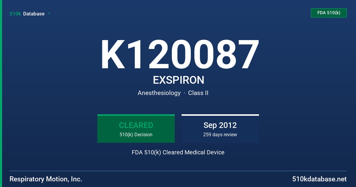 K120087 EXSPIRON FDA 510(k) Cleared Medical Device