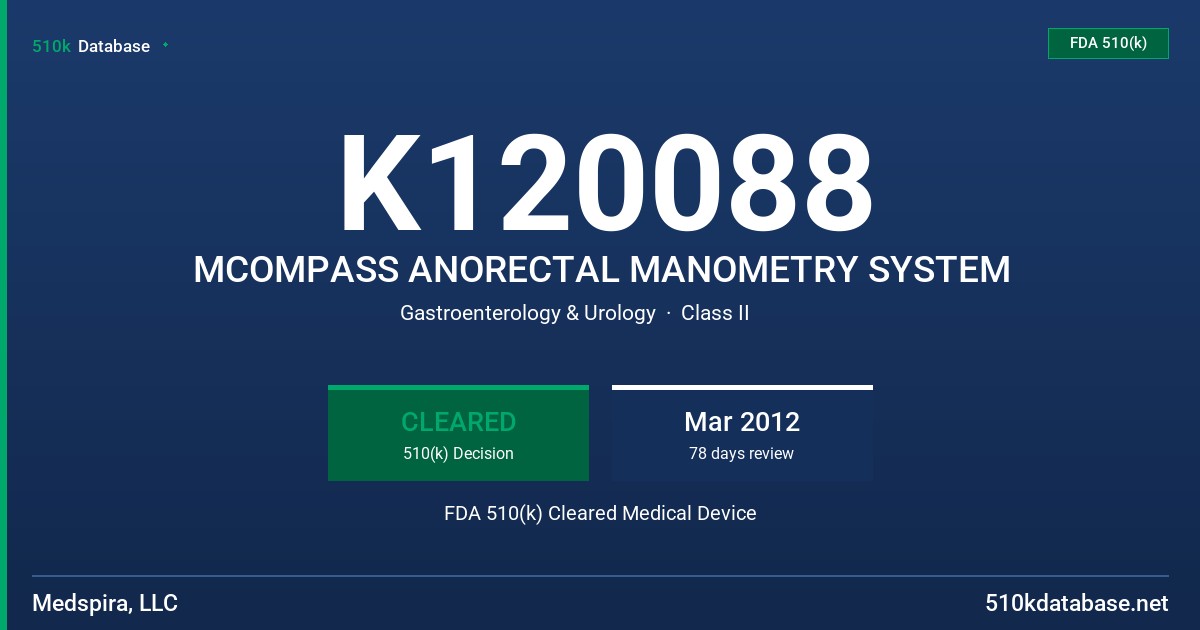 K120088 MCOMPASS ANORECTAL MANOMETRY SYSTEM FDA 510(k) Cleared Medical Device