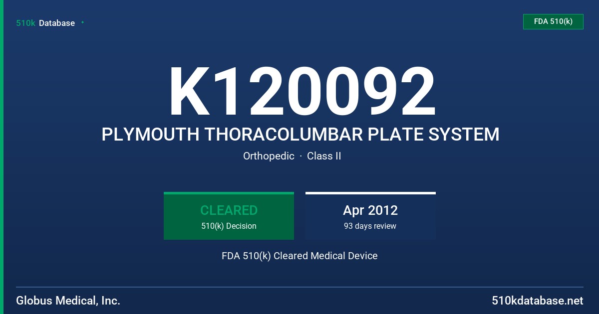 K120092 PLYMOUTH THORACOLUMBAR PLATE SYSTEM FDA 510(k) Cleared Medical Device