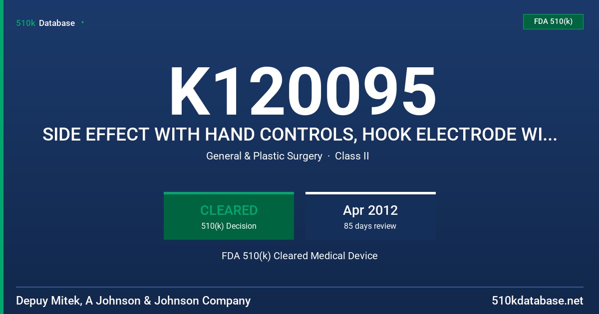 K120095 SIDE EFFECT WITH HAND CONTROLS, HOOK ELECTRODE WITH HAND CONTROLS, 2.3 WEDGE ELECTRODE WITH HAND CONTROLS, S90 WITH HAND FDA 510(k) Cleared Medical Device