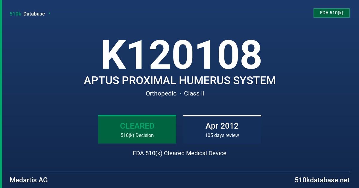 K120108 APTUS PROXIMAL HUMERUS SYSTEM FDA 510(k) Cleared Medical Device