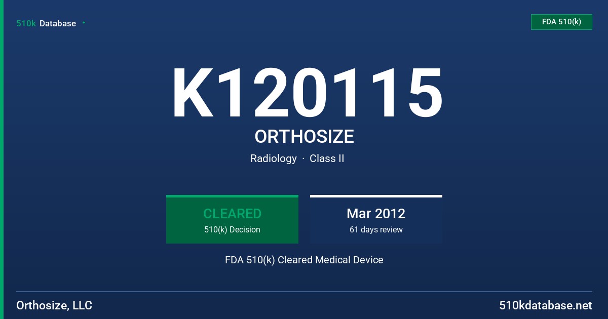 K120115 ORTHOSIZE FDA 510(k) Cleared Medical Device