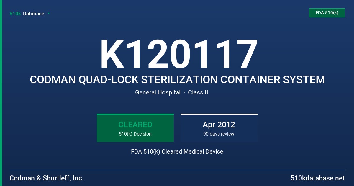 K120117 CODMAN QUAD-LOCK STERILIZATION CONTAINER SYSTEM FDA 510(k) Cleared Medical Device
