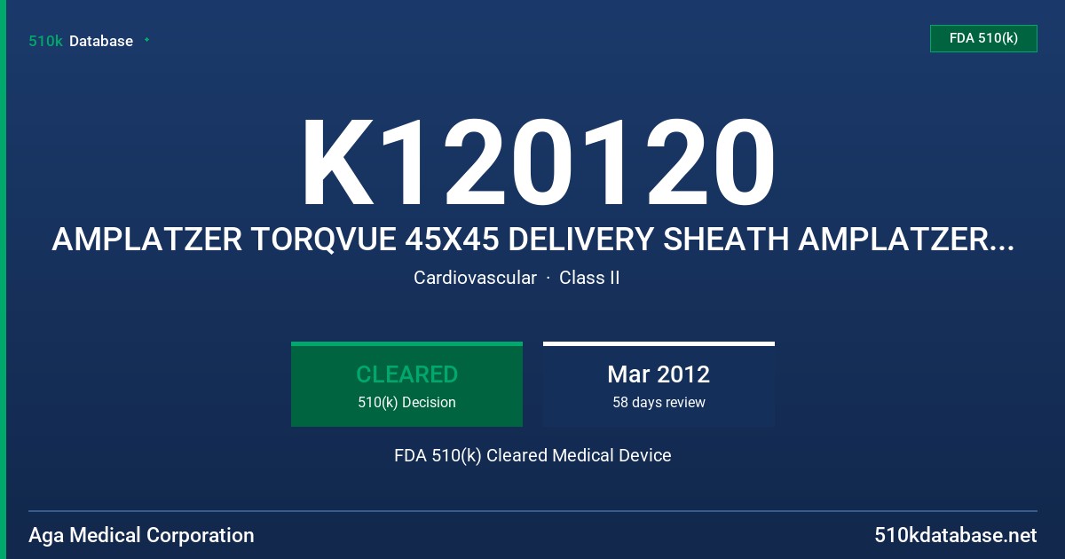 K120120 AMPLATZER TORQVUE 45X45 DELIVERY SHEATH AMPLATZER TORQVUE LA1 DELIVERY SHEATH AMPLATZER TORQVUE LA2 SELIVERY SHEATH FDA 510(k) Cleared Medical Device