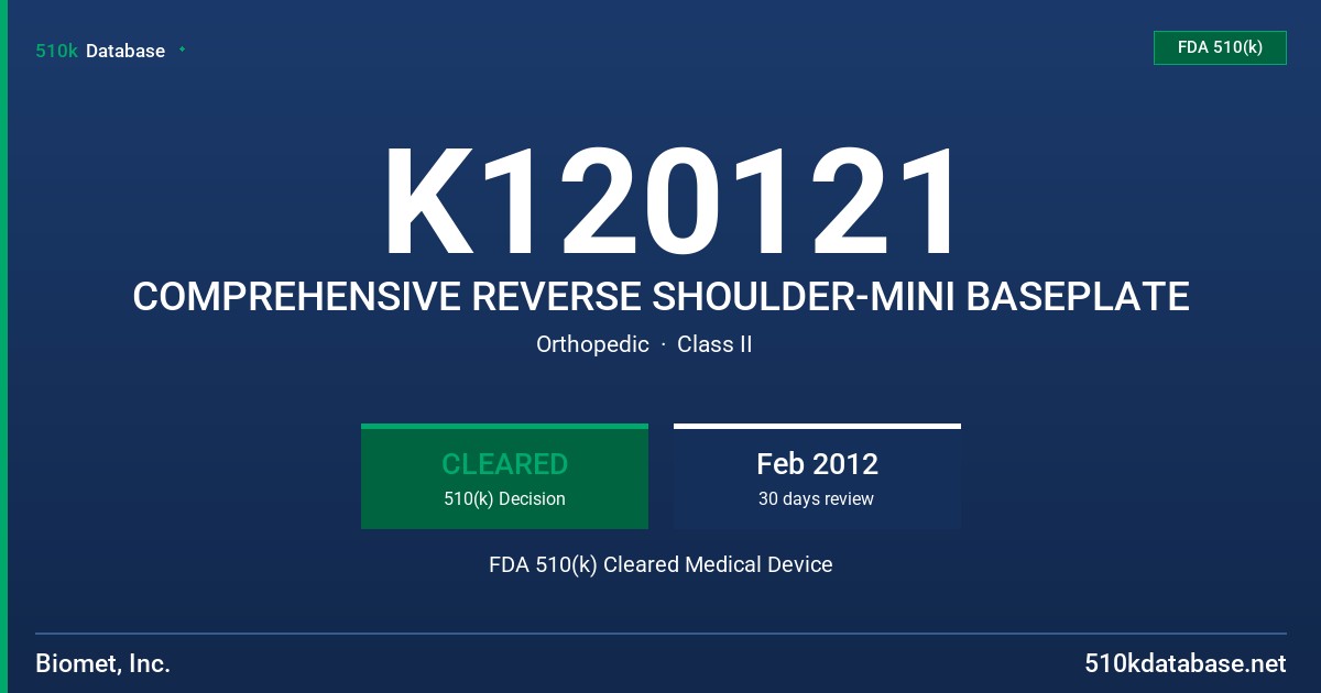 K120121 COMPREHENSIVE REVERSE SHOULDER-MINI BASEPLATE FDA 510(k) Cleared Medical Device