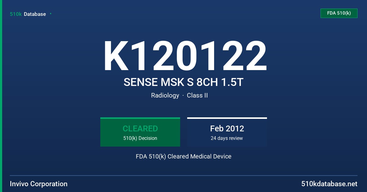 K120122 SENSE MSK S 8CH 1.5T FDA 510(k) Cleared Medical Device