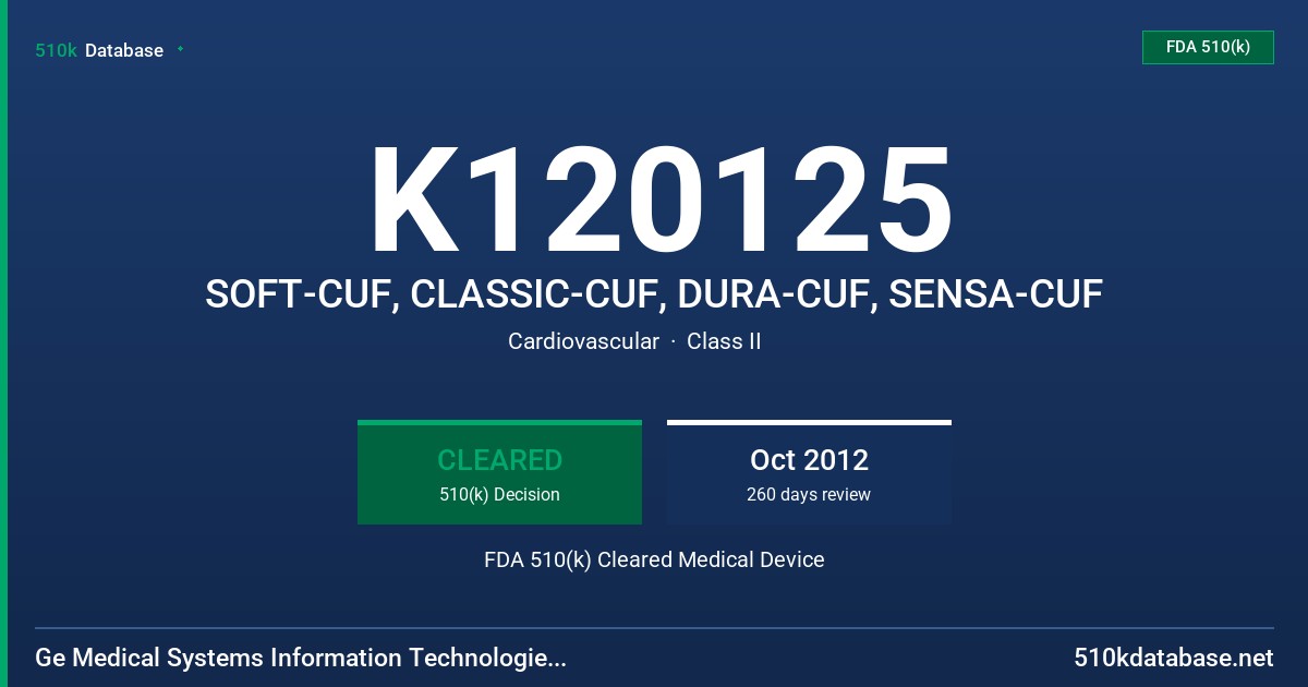 K120125 SOFT-CUF, CLASSIC-CUF, DURA-CUF, SENSA-CUF FDA 510(k) Cleared Medical Device