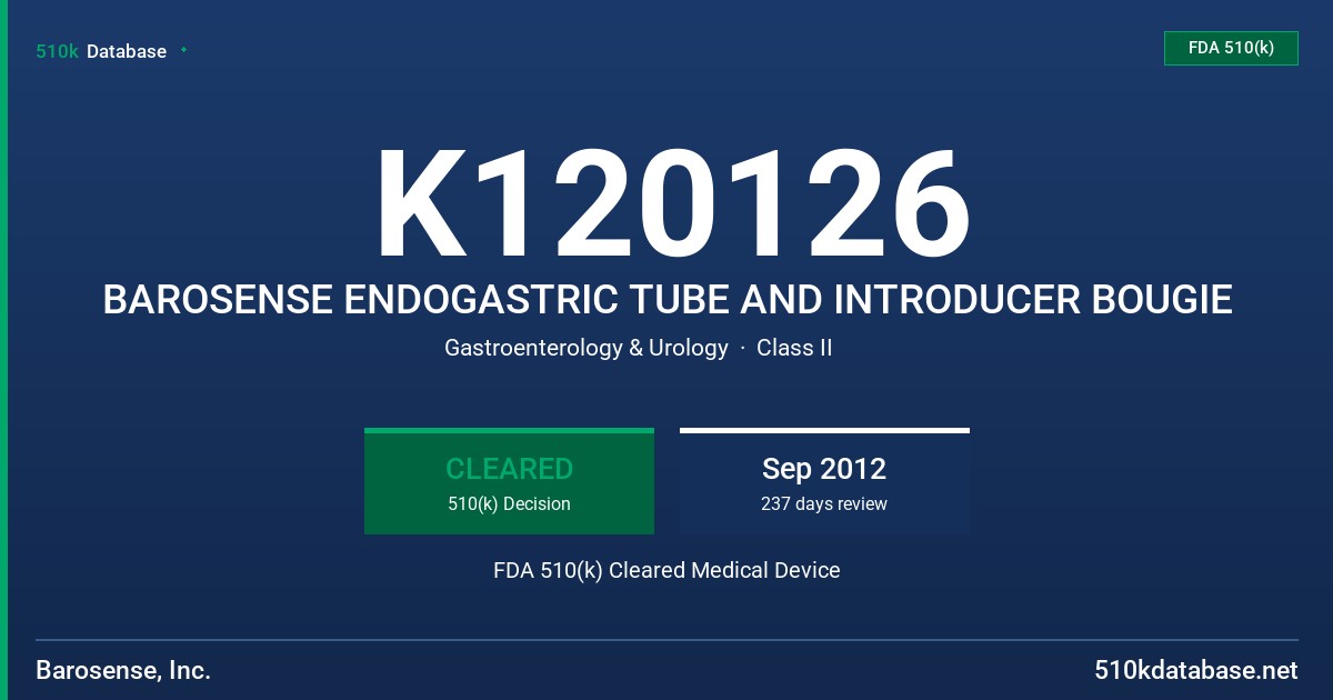 K120126 BAROSENSE ENDOGASTRIC TUBE AND INTRODUCER BOUGIE FDA 510(k) Cleared Medical Device
