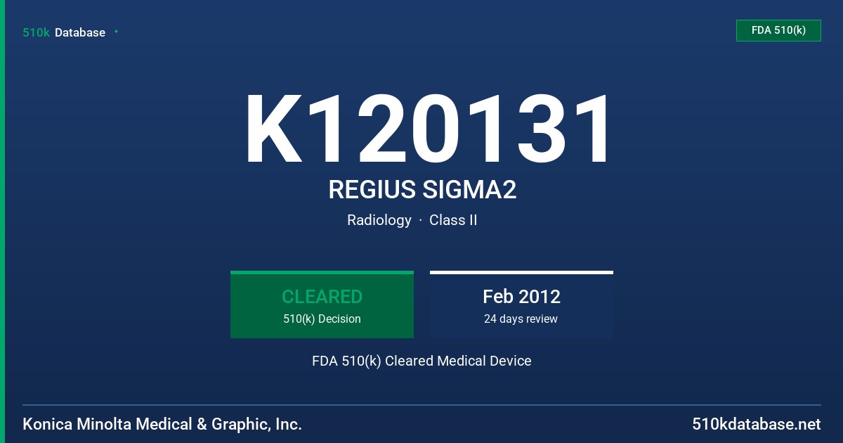 K120131 REGIUS SIGMA2 FDA 510(k) Cleared Medical Device