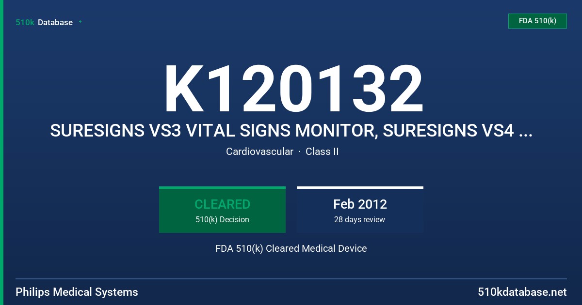 K120132 SURESIGNS VS3 VITAL SIGNS MONITOR, SURESIGNS VS4 VITAL SIGNS MONITOR FDA 510(k) Cleared Medical Device