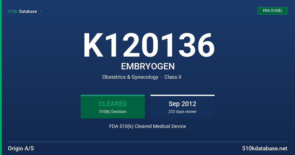 K120136 EMBRYOGEN FDA 510(k) Cleared Medical Device