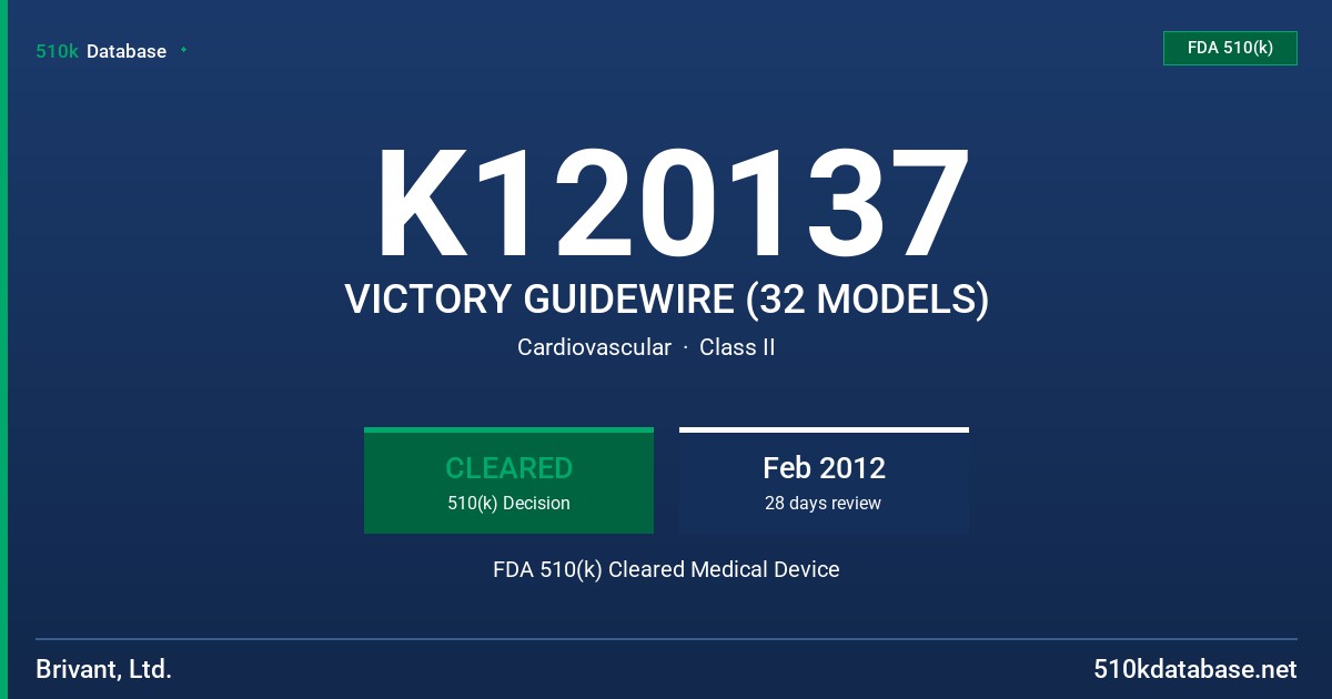 K120137 VICTORY GUIDEWIRE (32 MODELS) FDA 510(k) Cleared Medical Device