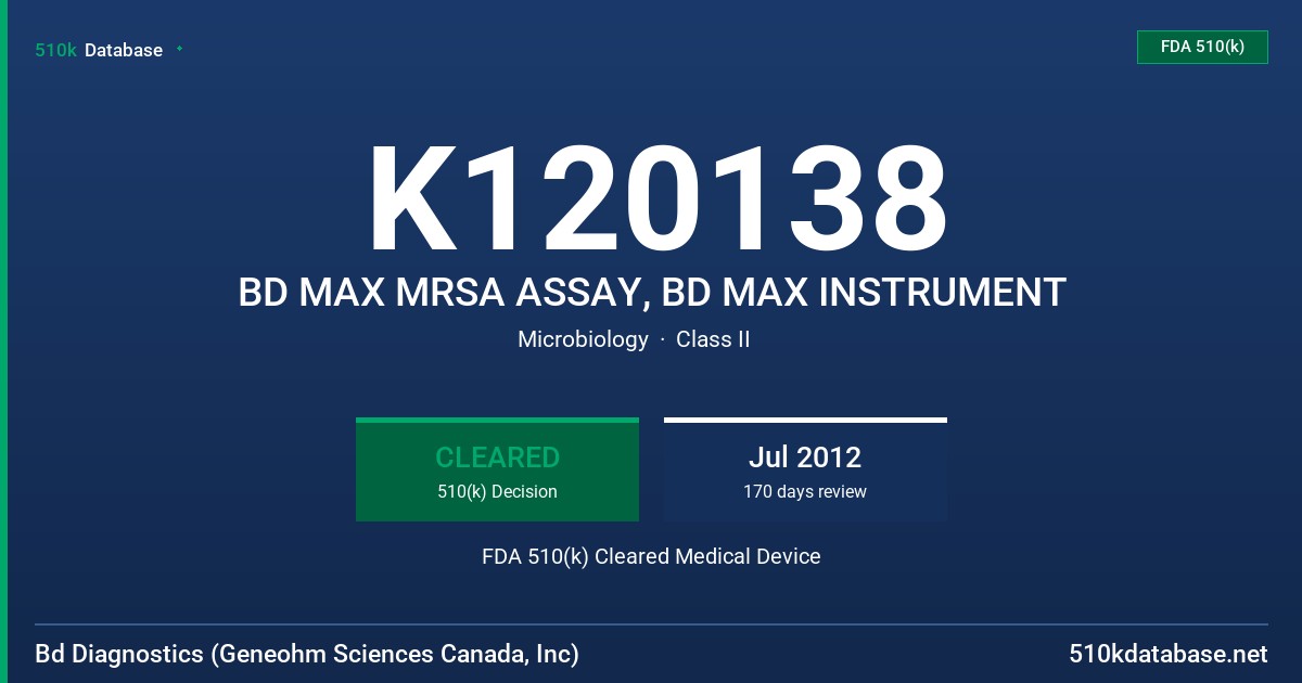 K120138 BD MAX MRSA ASSAY, BD MAX INSTRUMENT FDA 510(k) Cleared Medical Device