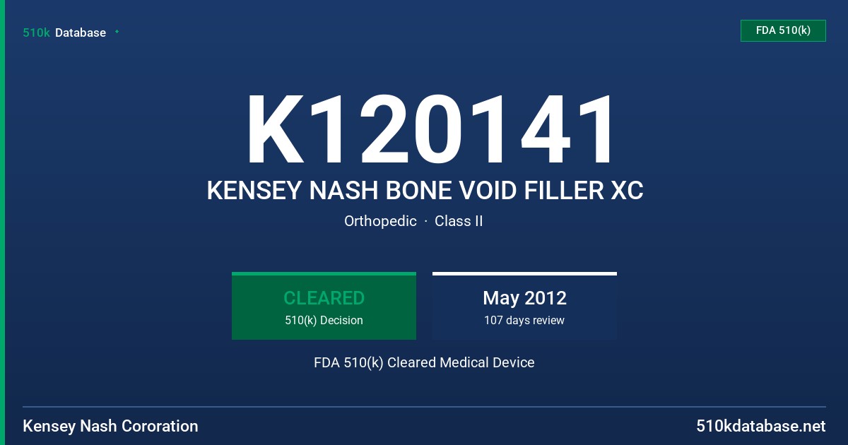 K120141 KENSEY NASH BONE VOID FILLER XC FDA 510(k) Cleared Medical Device