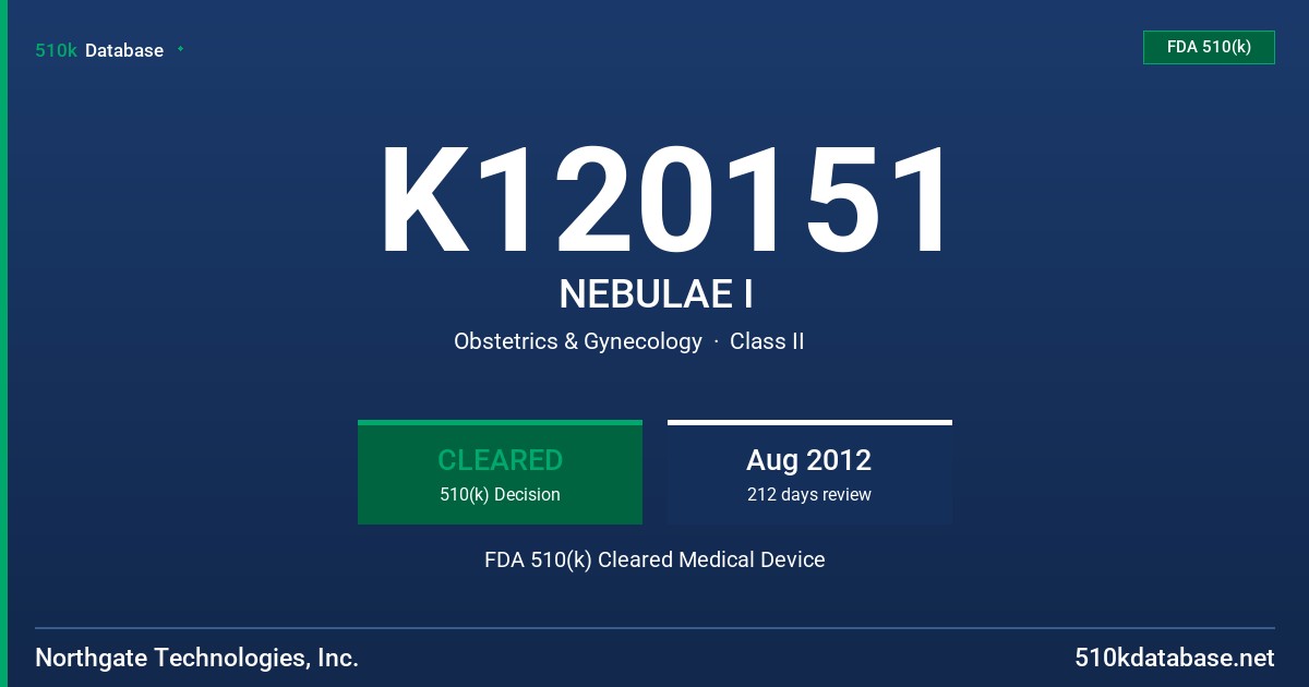 K120151 NEBULAE I FDA 510(k) Cleared Medical Device